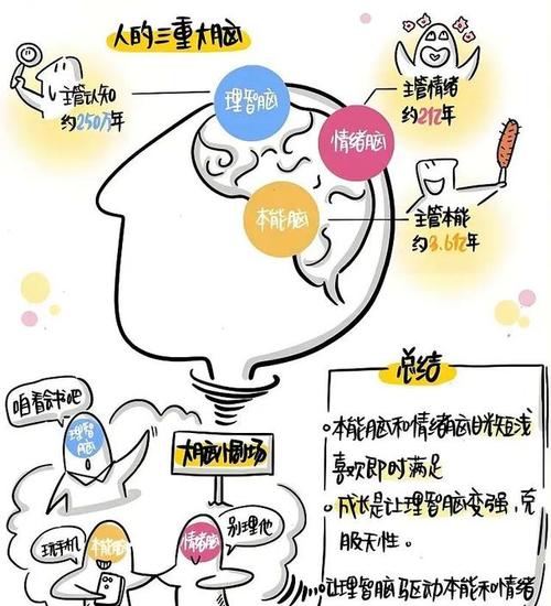 MCAT高分背后:家长和教师需要知道的真相-如东教育网