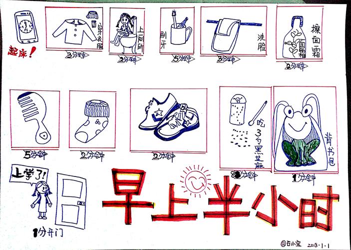 家庭晨间流程SOP可爱手绘图
