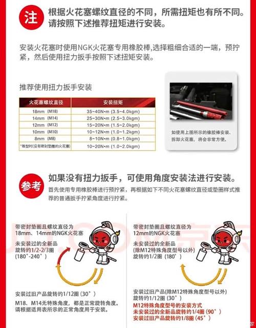 安装错一步，半年就白换，扭力必须卡准