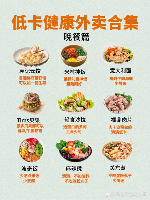🍱 外食党救命指南：吃外卖也能瘦的野路子