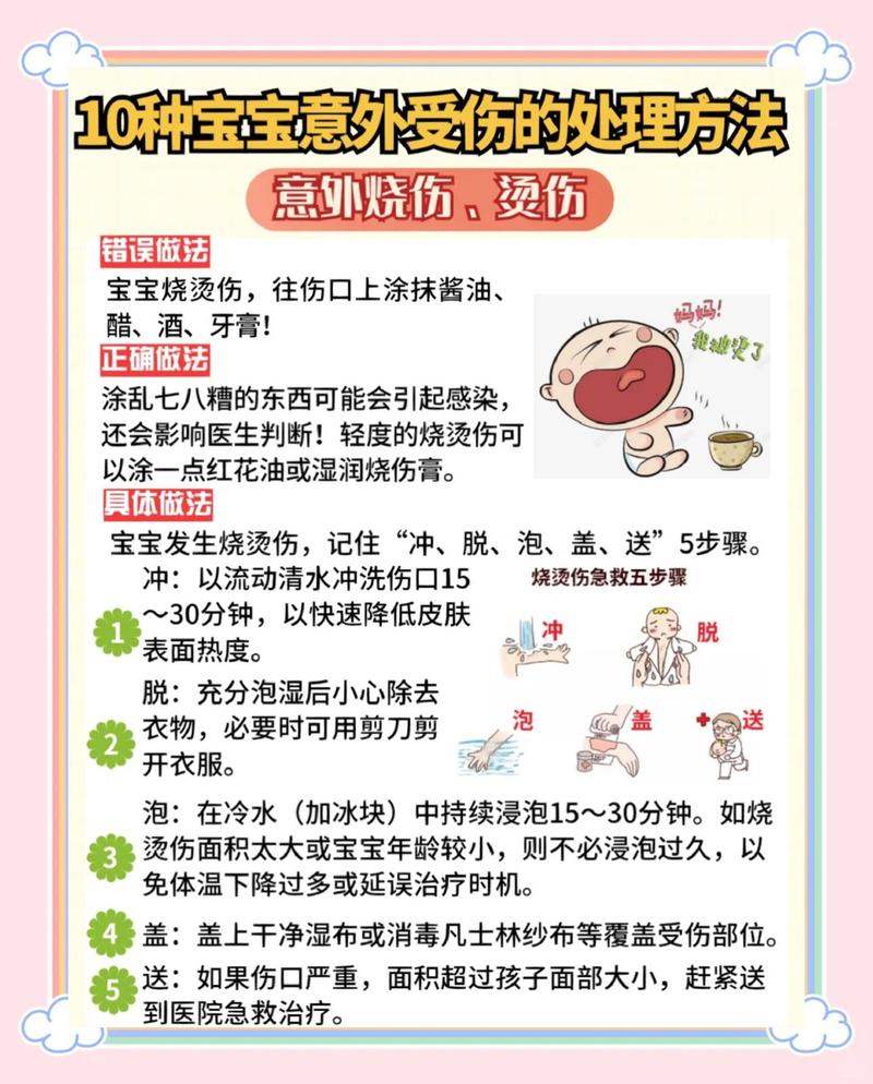 宝宝烧烫伤常见错误处理误区对比图