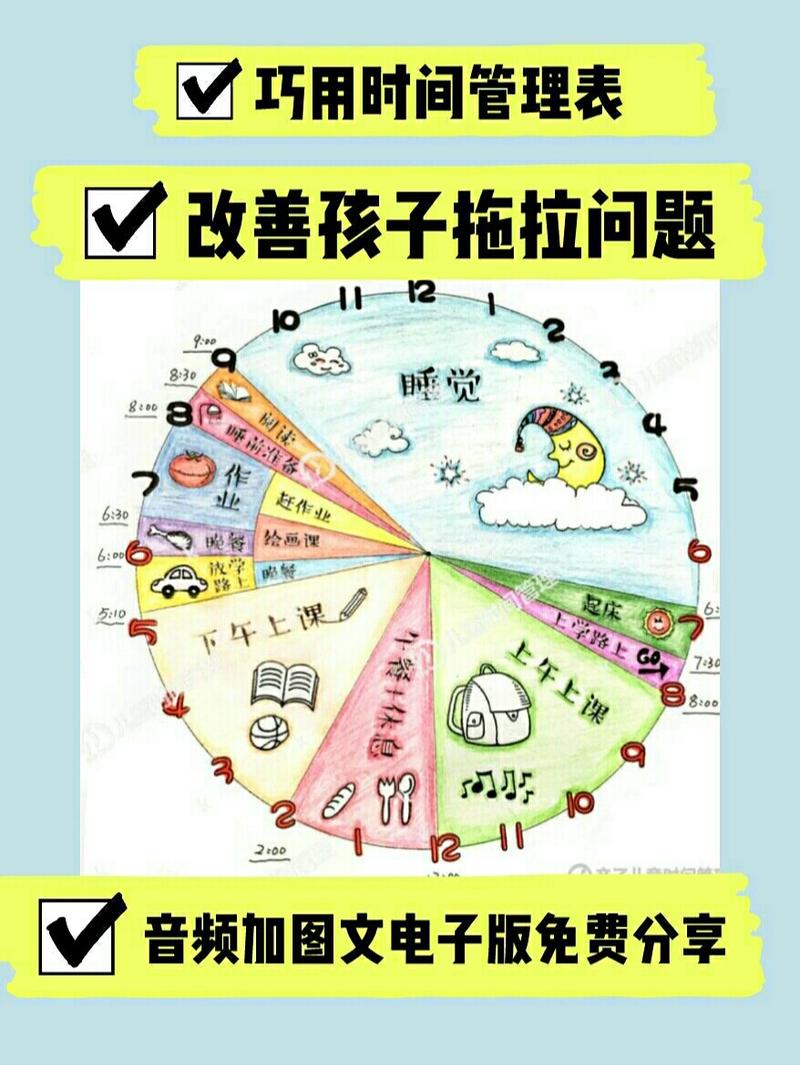 坑惨家长的三个时间管理儿童版大坑
