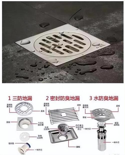 家装地漏内部结构对比示意图