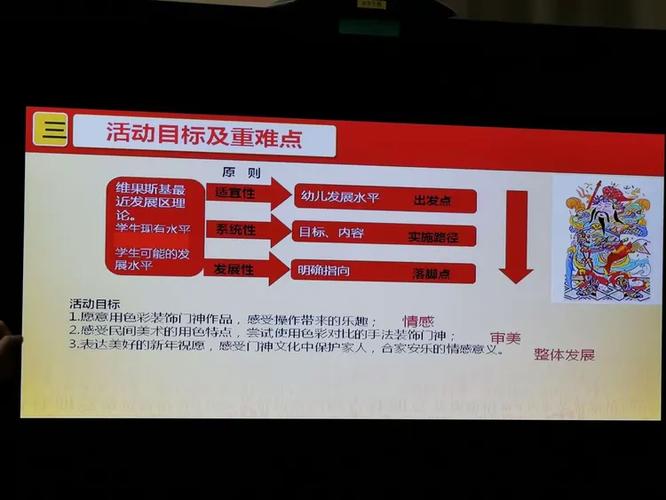 文化敏感期的就医红线要分清