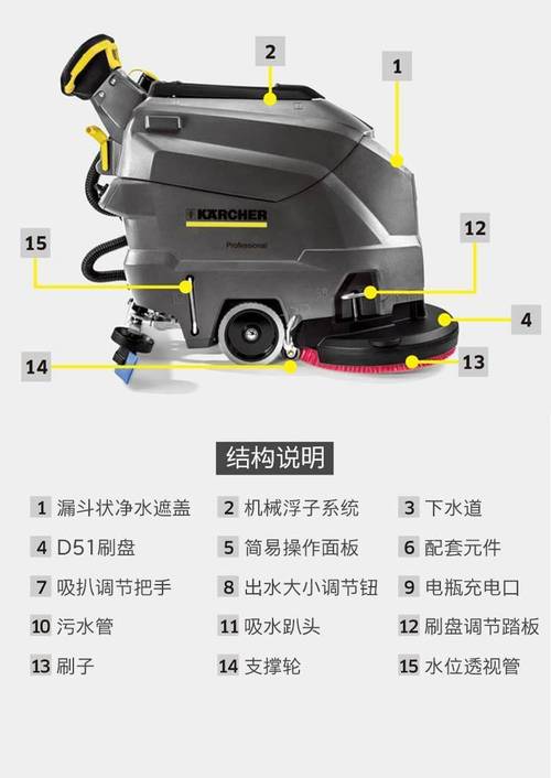 工业洗地机核心部件拆解图