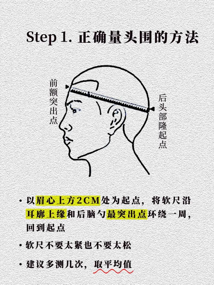 发型设计必看:脸型怎么判断?圆脸适合什么发型?-我问答网