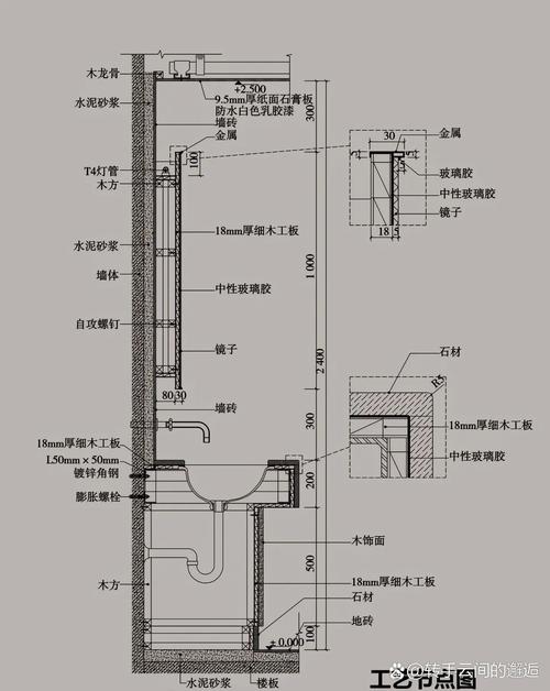 陶瓷洗手盆台下盆安装剖面示意图