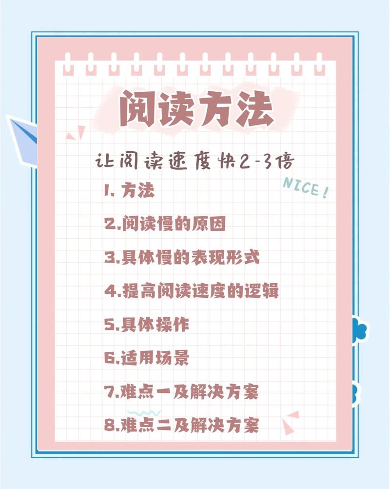 提升段落可读性的三个实操方法