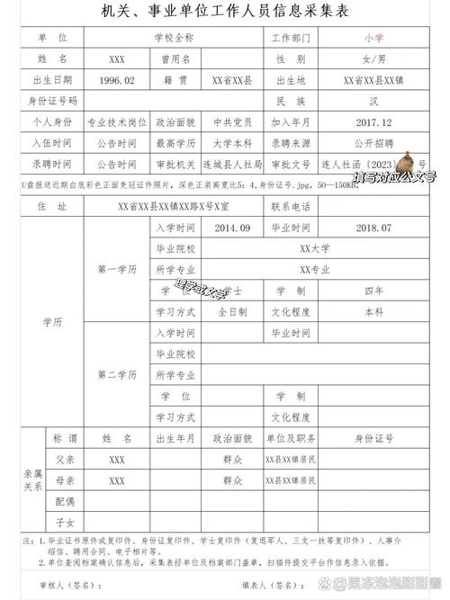 劳动关系个人信息收集合法范围对照表