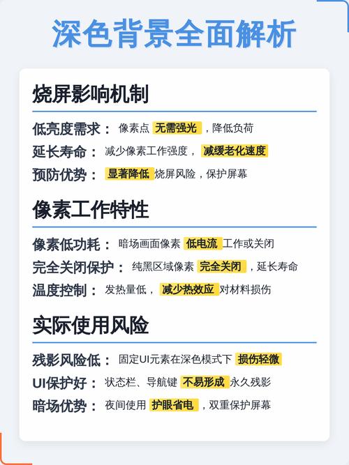 OLED屏手机深色手机壁纸与浅色壁纸耗电对比图