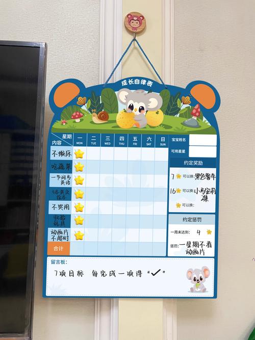 墙上贴满了儿童积分奖励表，旁边一个小孩低头玩手指