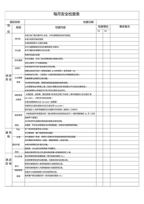 亲子酒店安全细节检查清单