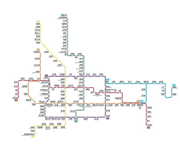 尾声:我的“地铁线路图”