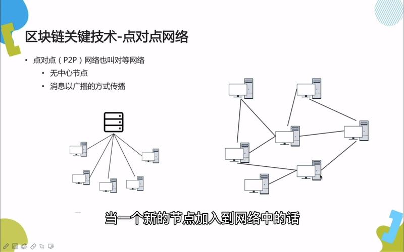 从点对点对接，到织成一张网