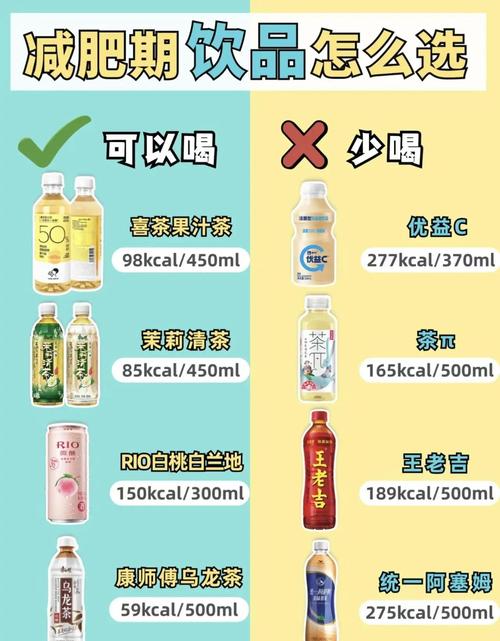 解腻饮品选对，少给身体添负担