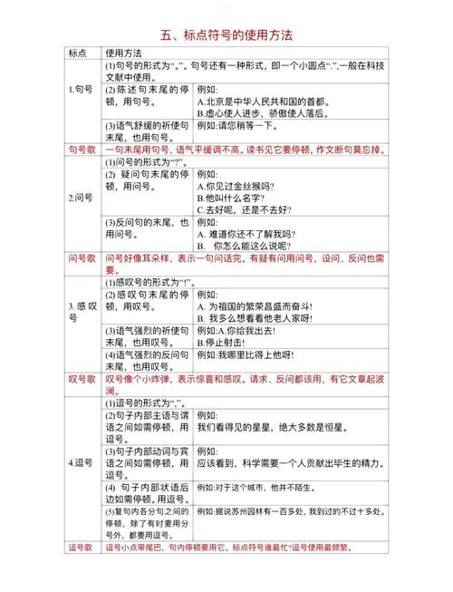 新课标初中语文句号用法考点整理表