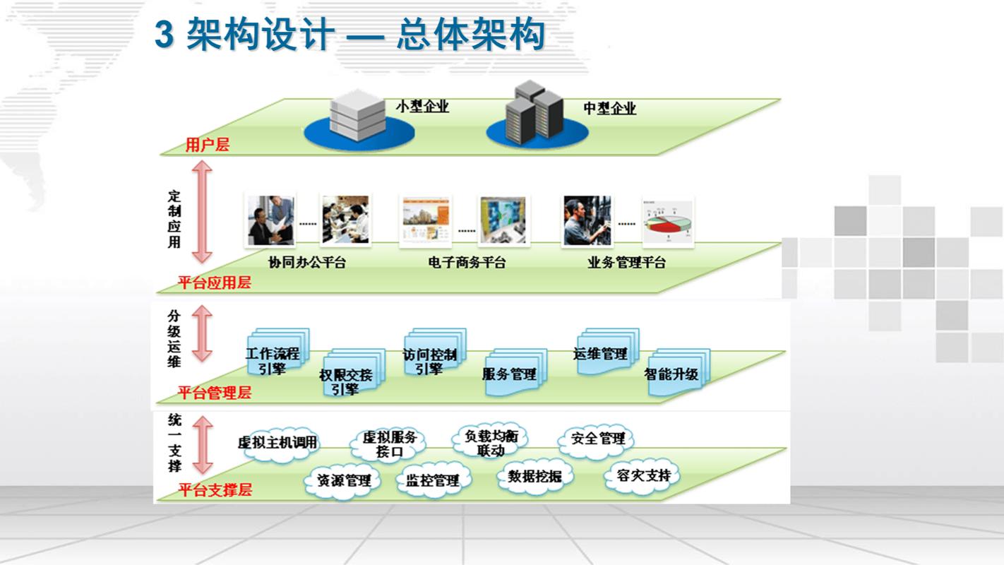 企业公开信息结构示意图