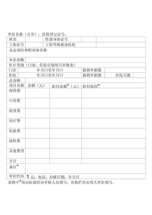 工伤保险理赔所需的完整看病记录清单表格示例