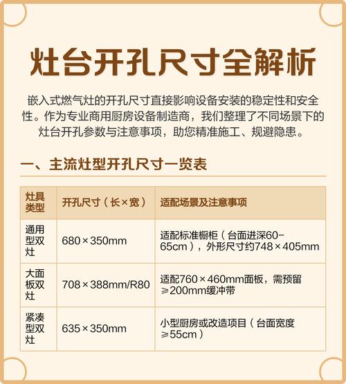 燃气灶选购安装终极指南：装修工程师的12个灵魂拷问