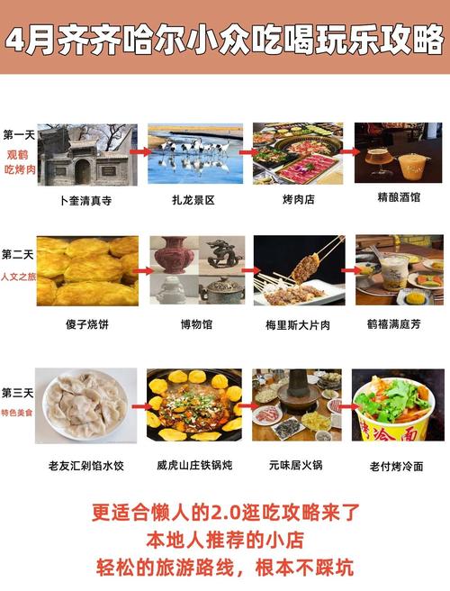 吃逛怎么安排不踩坑