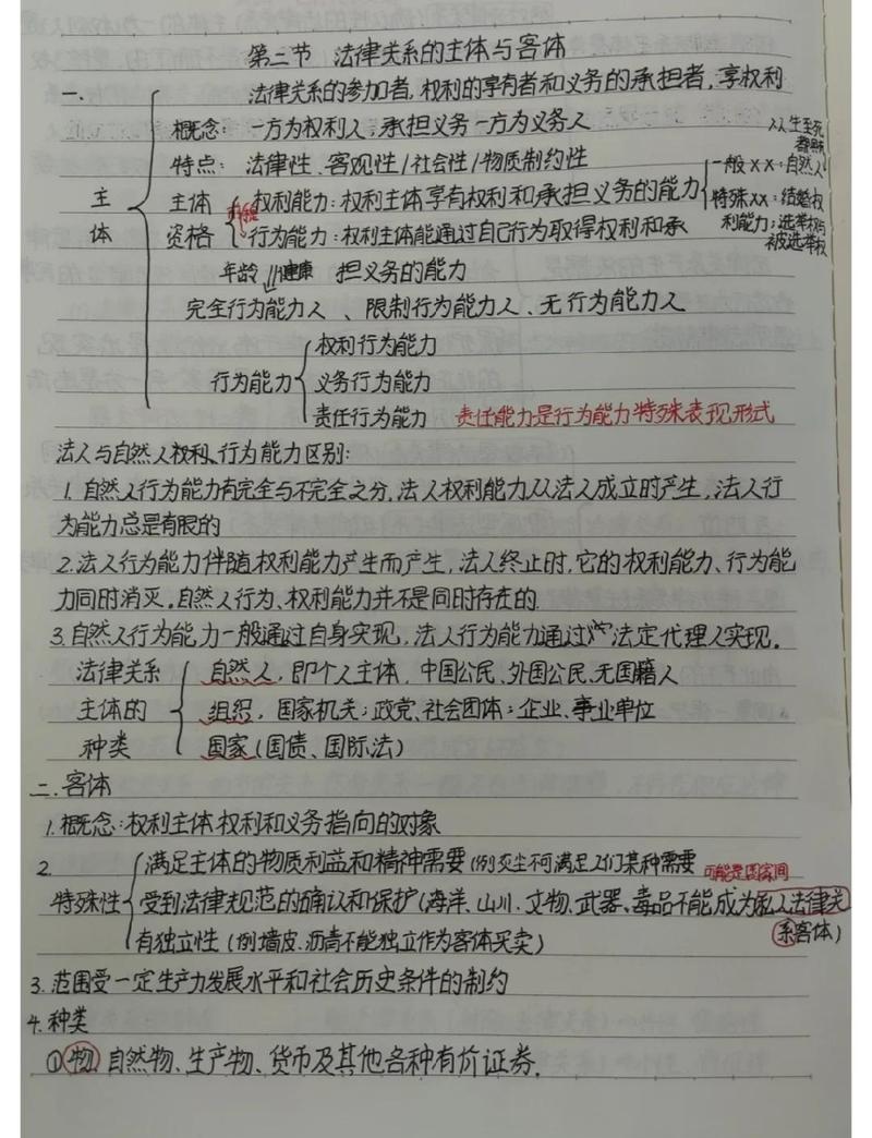 法官手写法律适用事实匹配分析笔记