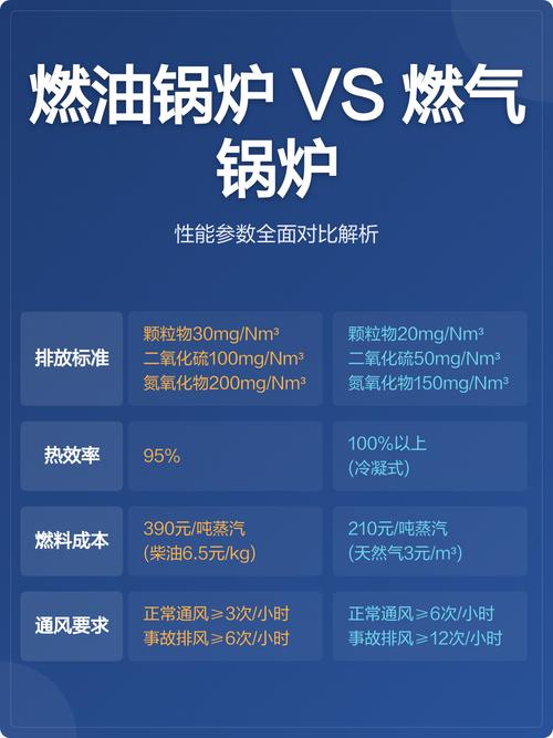 数据是燃料,但别被脏数据烧了锅炉