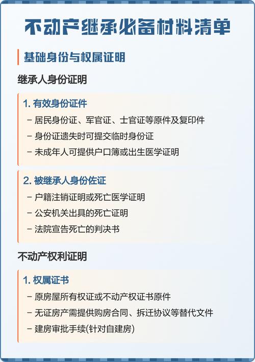 不动产继承登记现场材料核验清单实拍图