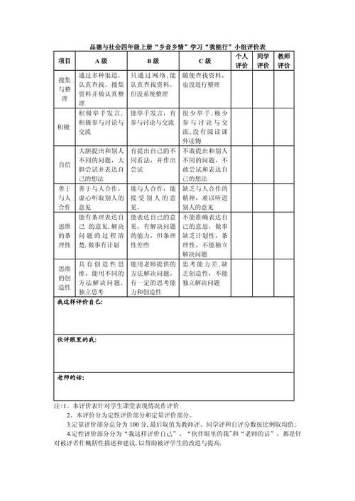 中小学表现性评价课堂任务设计表