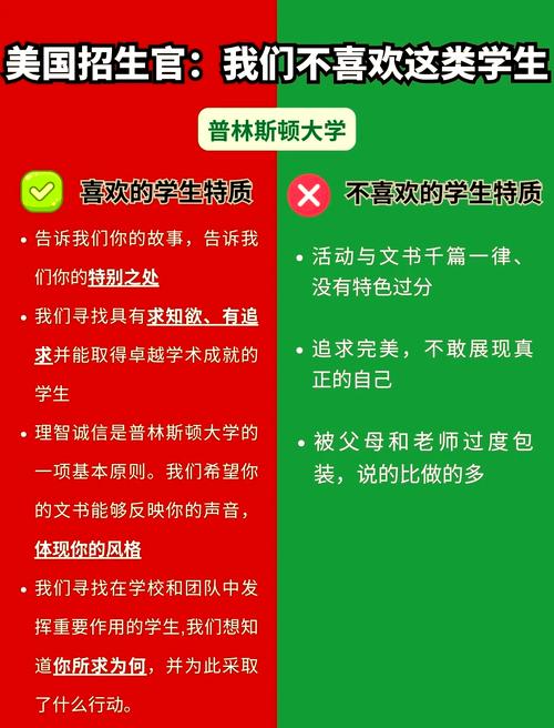 站在招生官的角度:他们到底想要什么?