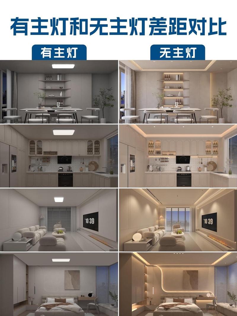 错误单主灯照明正确分层照明对比图