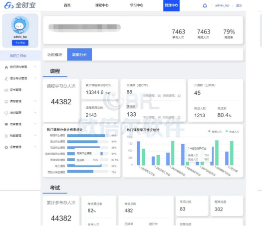 砸了近三百万的人才培养体系,为什么留不住刚入职的985?-团建营