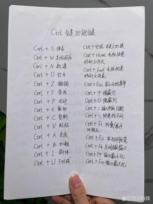 行政岗常用Excel快捷键手写笔记
