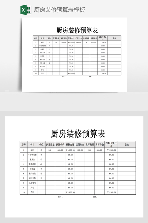 厨房电器终极避坑：装修工程师的私房问答 | 从选购到安装一次说透