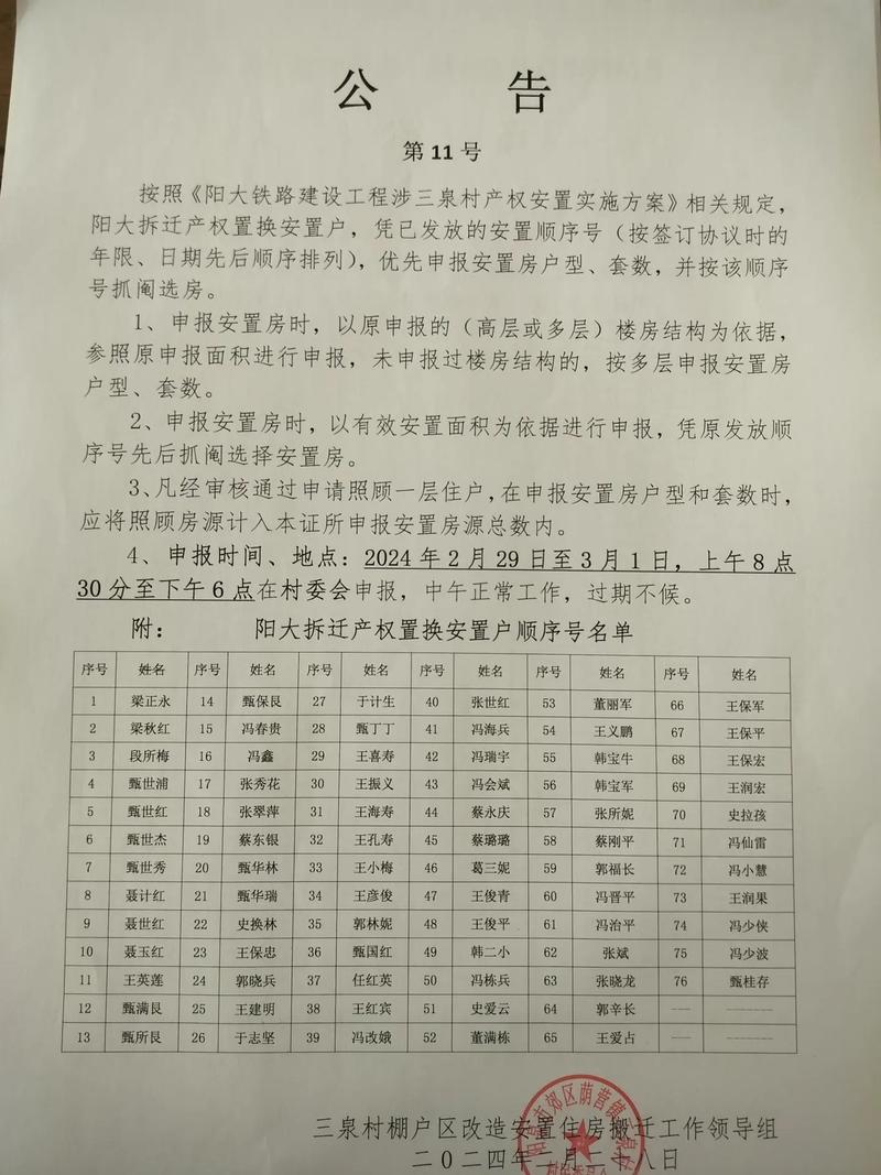 拆迁安置房分配公示名单实拍