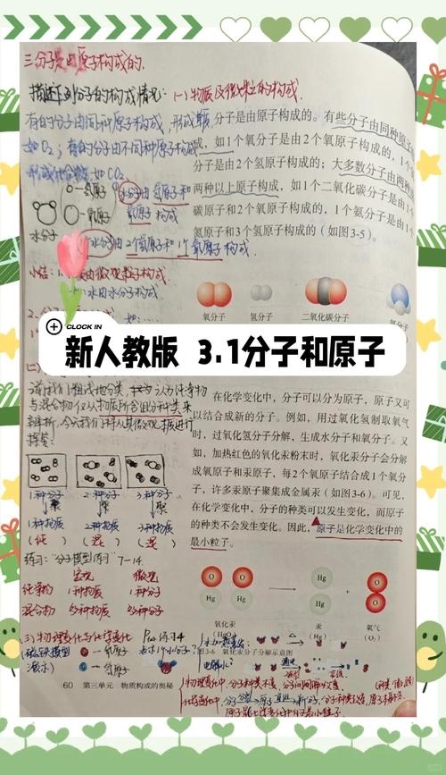 不用背定义,摸得到的才是真的分子原子