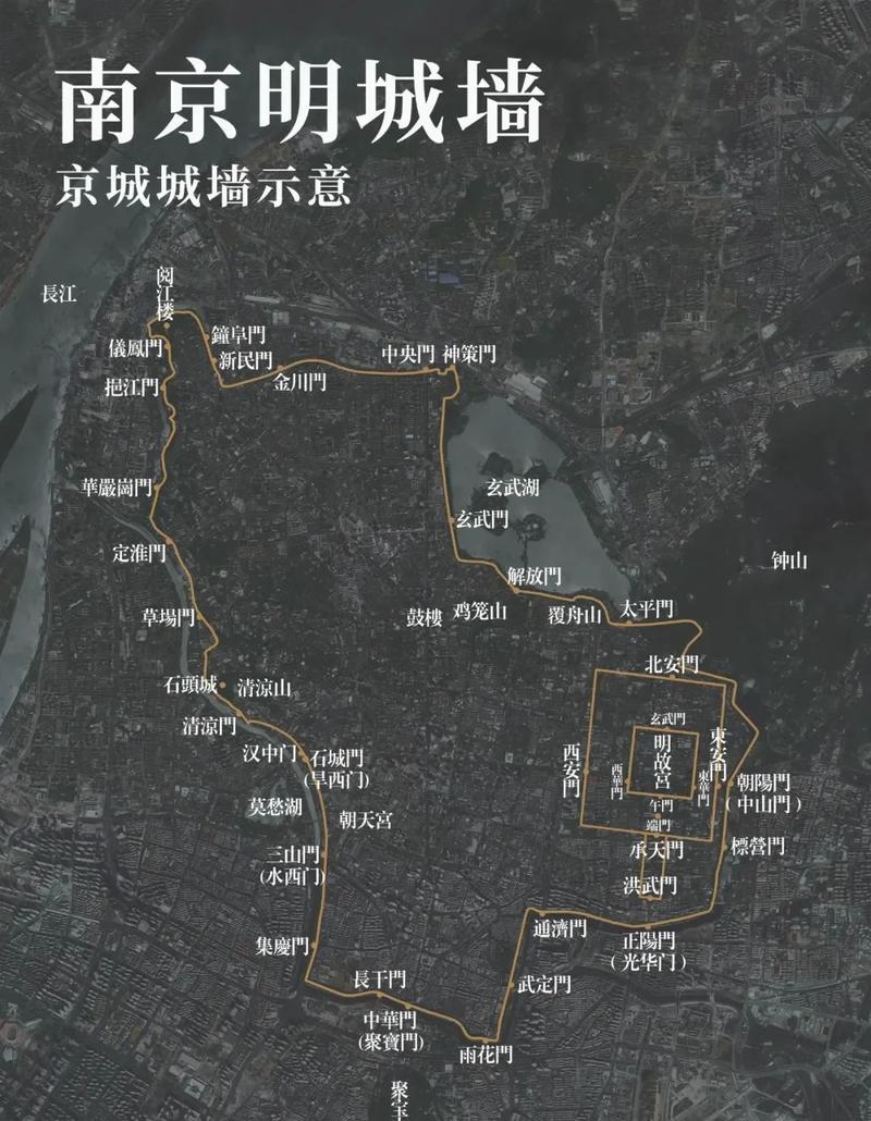 南京明城墙建设控制地带范围示意图