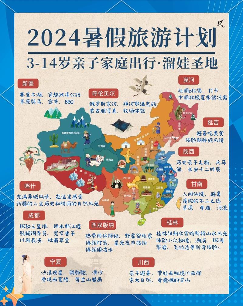 选亲子旅行路线的核心原则，记住这几条就不踩坑