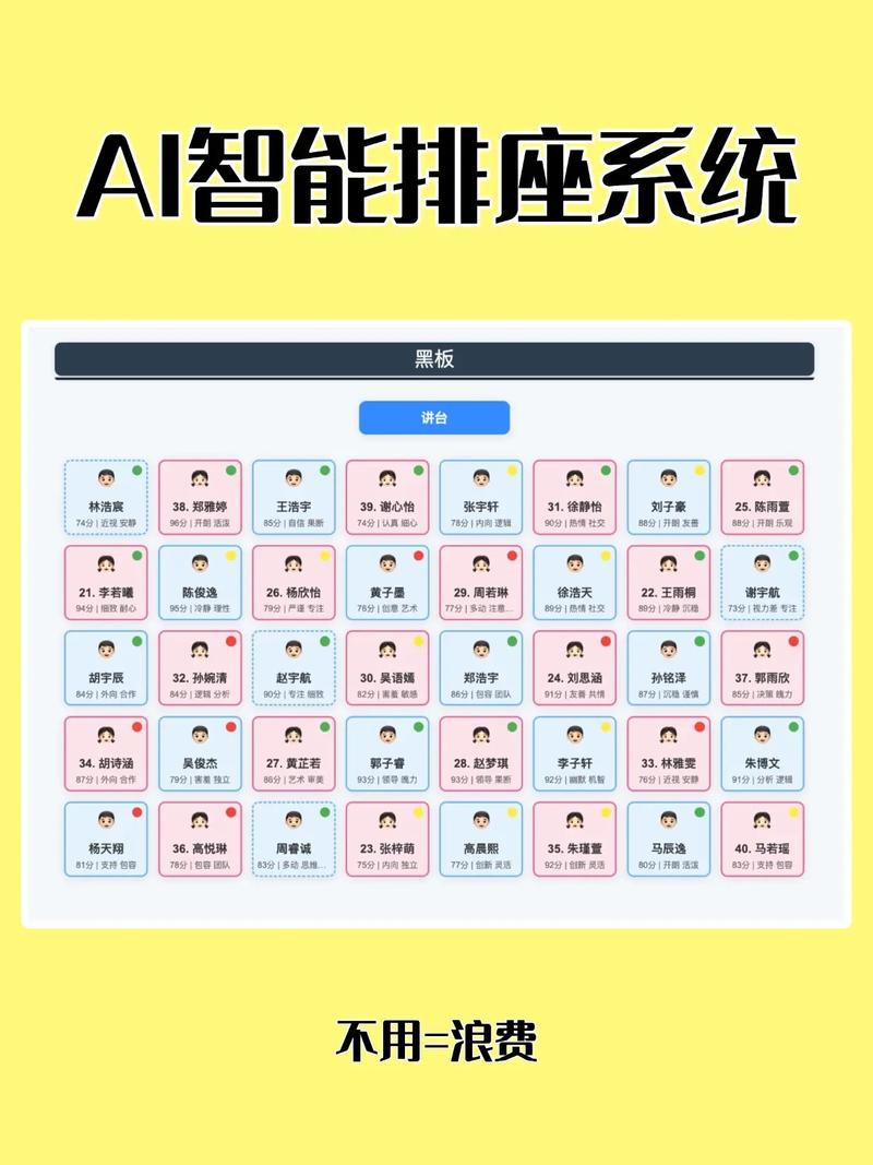 AI搜索排序算法权重分配图