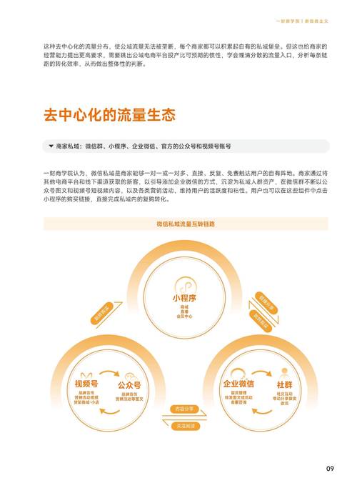 自然流量用户问题导向内容布局示例图