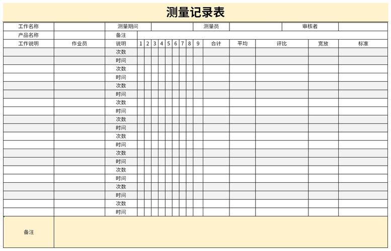机械加工六西格玛DMAIC项目测量数据记录表