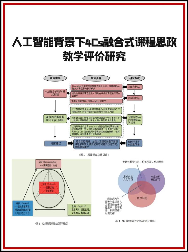 社会效益评估正在重构整个科研圈的逻辑
