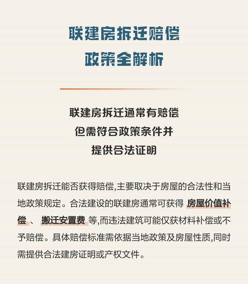北京拆迁补偿政策文件解读会议
