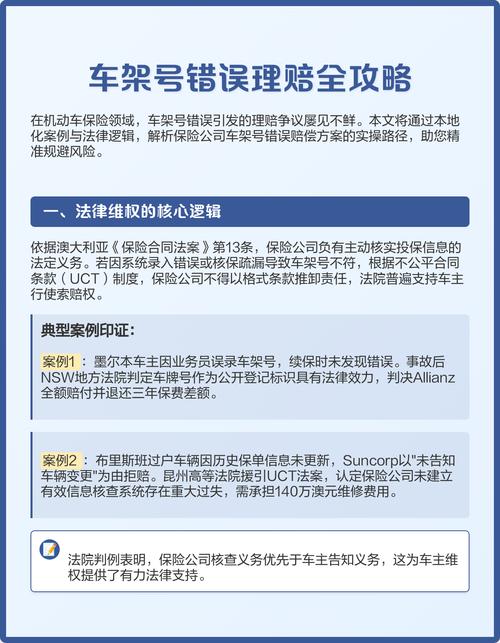 理赔资料常见错误类型标注图