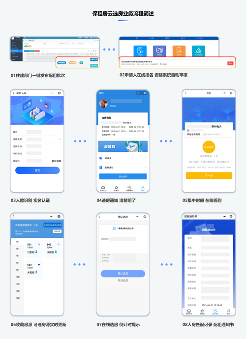 租房APP找房筛选条件设置界面