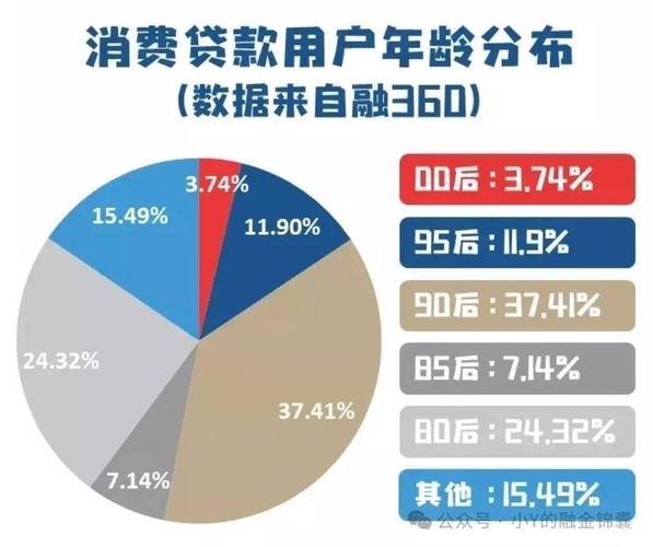 2026年的数据团队，正在为过去10年的“数据垃圾债”买单