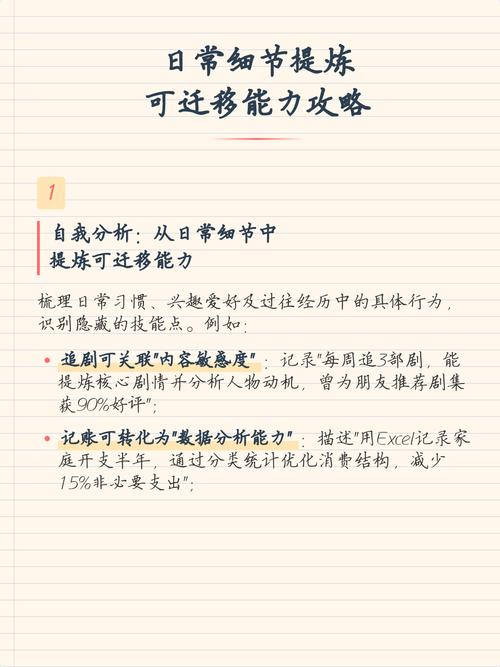 可迁移能力梳理清单大学生版