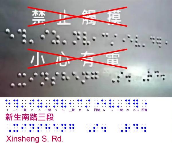 QA环节：这些真实疑问藏着太多盲区