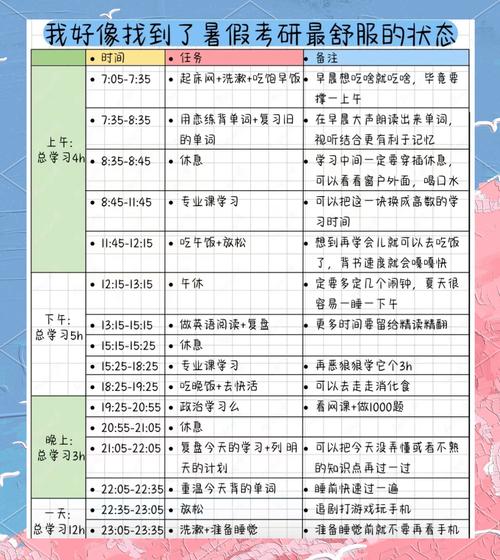 LSAT备考时间规划表示例