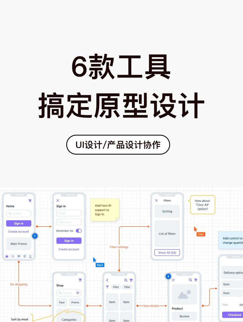 选协同设计工具，别踩这三个坑