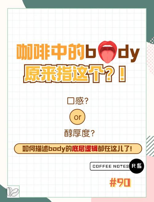 问题三：咖啡的“Body”到底是什么？